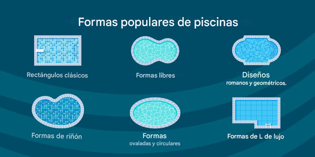 forma piscina